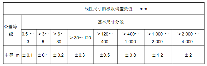 不銹鋼<a href='http://m.techsouthernfried.com' target='_blank'><a href='http://m.techsouthernfried.com' target='_blank'><a href='http://m.techsouthernfried.com' target='_blank'><a href='http://m.techsouthernfried.com' target='_blank'>卷管</a></a></a></a>技術在制作不銹鋼罐的應用