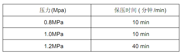 不銹鋼<a href='http://m.techsouthernfried.com' target='_blank'><a href='http://m.techsouthernfried.com' target='_blank'><a href='http://m.techsouthernfried.com' target='_blank'><a href='http://m.techsouthernfried.com' target='_blank'>卷管</a></a></a></a>技術在制作不銹鋼罐的應用