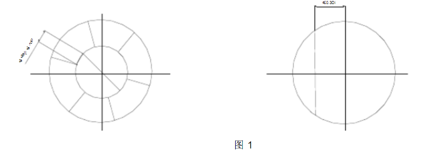 不銹鋼<a href='http://m.techsouthernfried.com' target='_blank'>卷管</a>的加工中場(chǎng)地和劃線要求