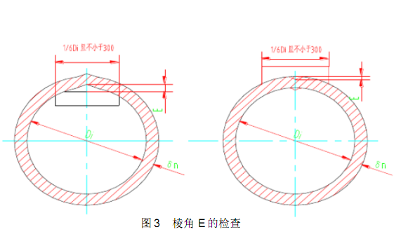 壓力容器用<a href='http://m.techsouthernfried.com' target='_blank'>熱卷焊管</a>制造工藝中校圓規范